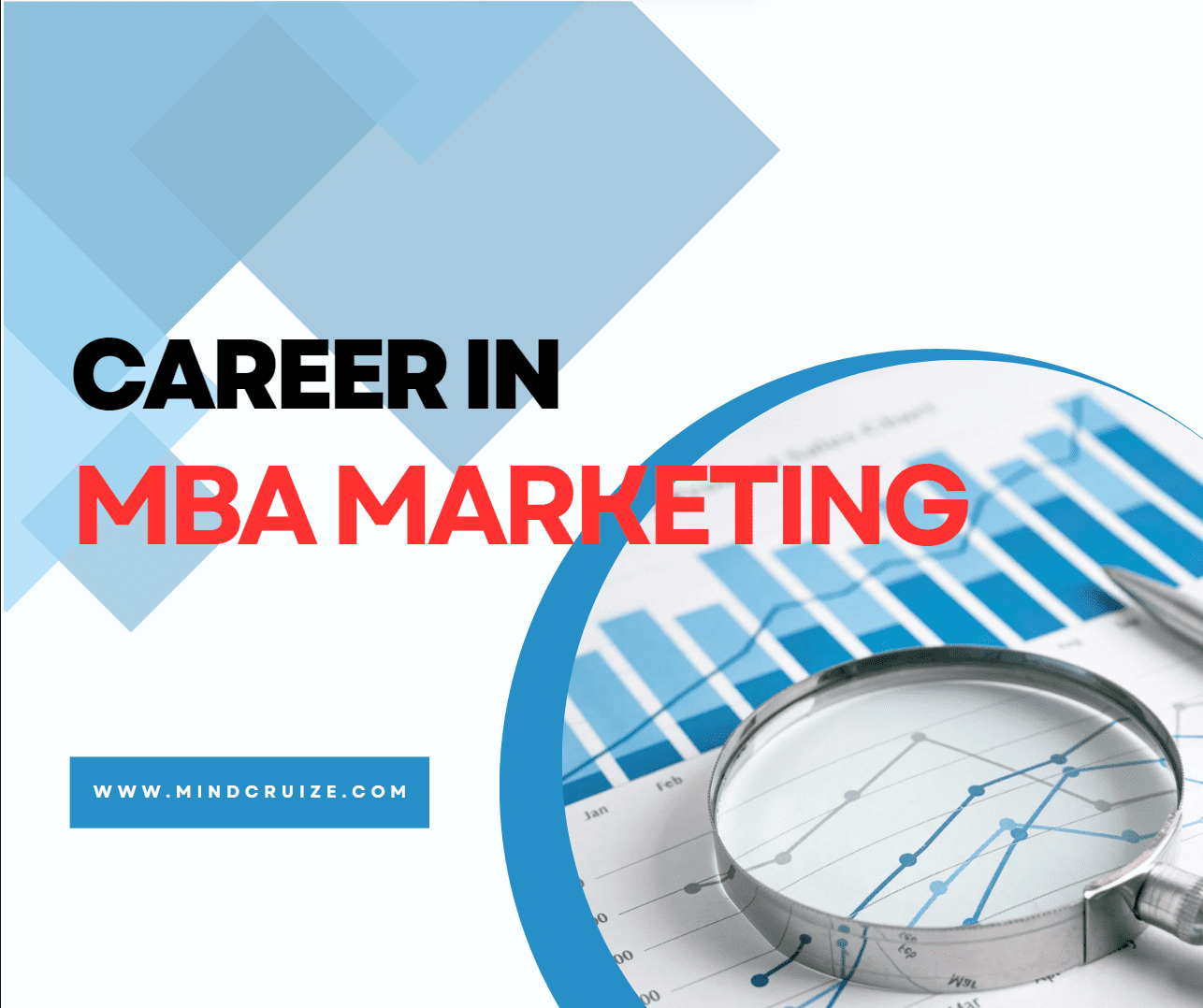 career in MBA Marketing